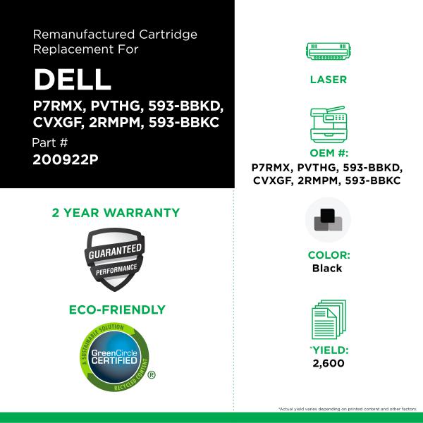 Dell - P7RMX, PVTHG, 593-BBKD, CVXGF, 2RMPM, 593-BBKC