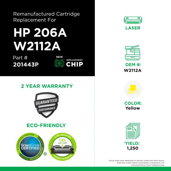 HP - W2112A