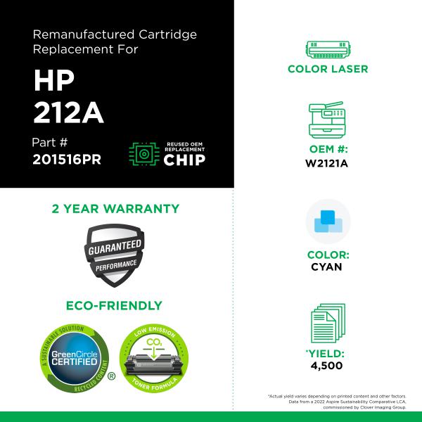 HP - W2121A